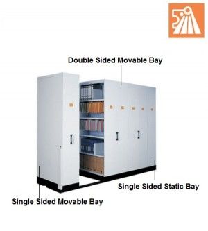 LION Mobile Compactor